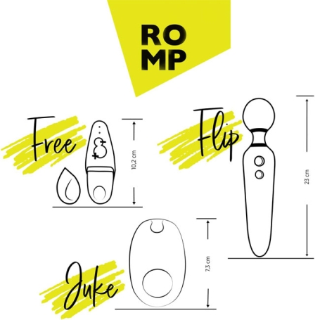 Набор ROMP Pleasure Kit